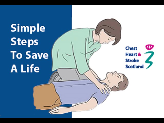 cpr-simple-steps-to-save-a-life-animated-explanation-video-health